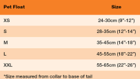 Petfloat Size Chart