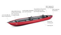 key features on the gumotex solar 2 