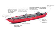 Gumotex Thaya inflatable kayak with drop stitch floor