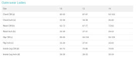 Peak PS Ladies Outerwear Size Chart