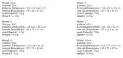 Thule Force XT Roofbox range dimensions